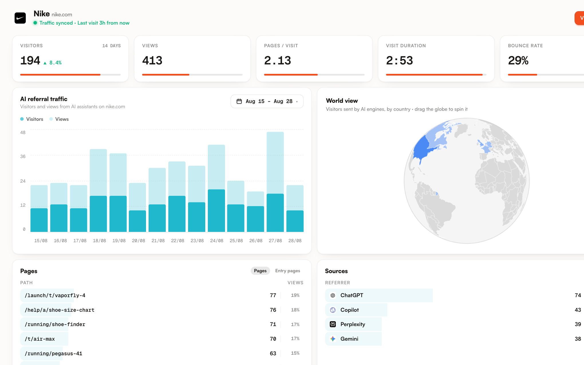 Promptrack AI traffic attribution included at €99