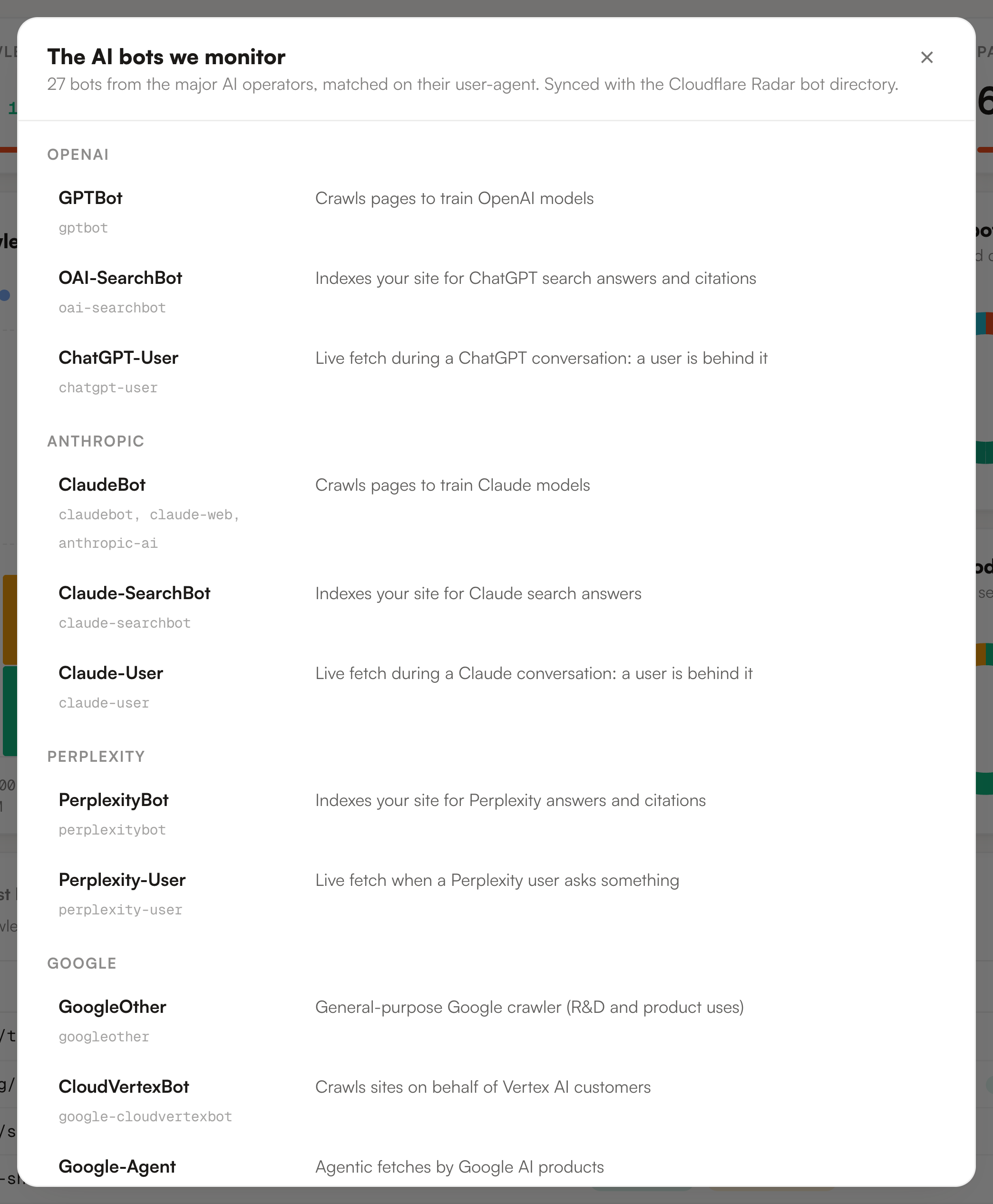 The bot directory, listing each tracked crawler by operator with its user agent fragments