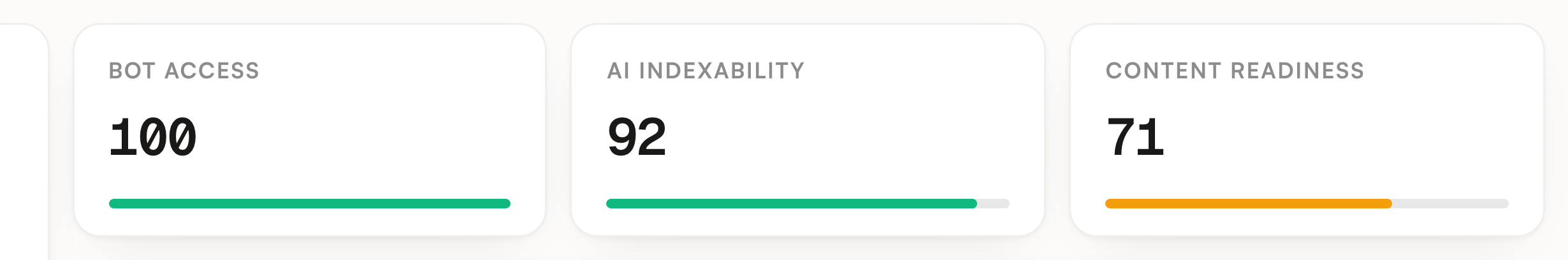 The site audit, listing checks by category with their severity