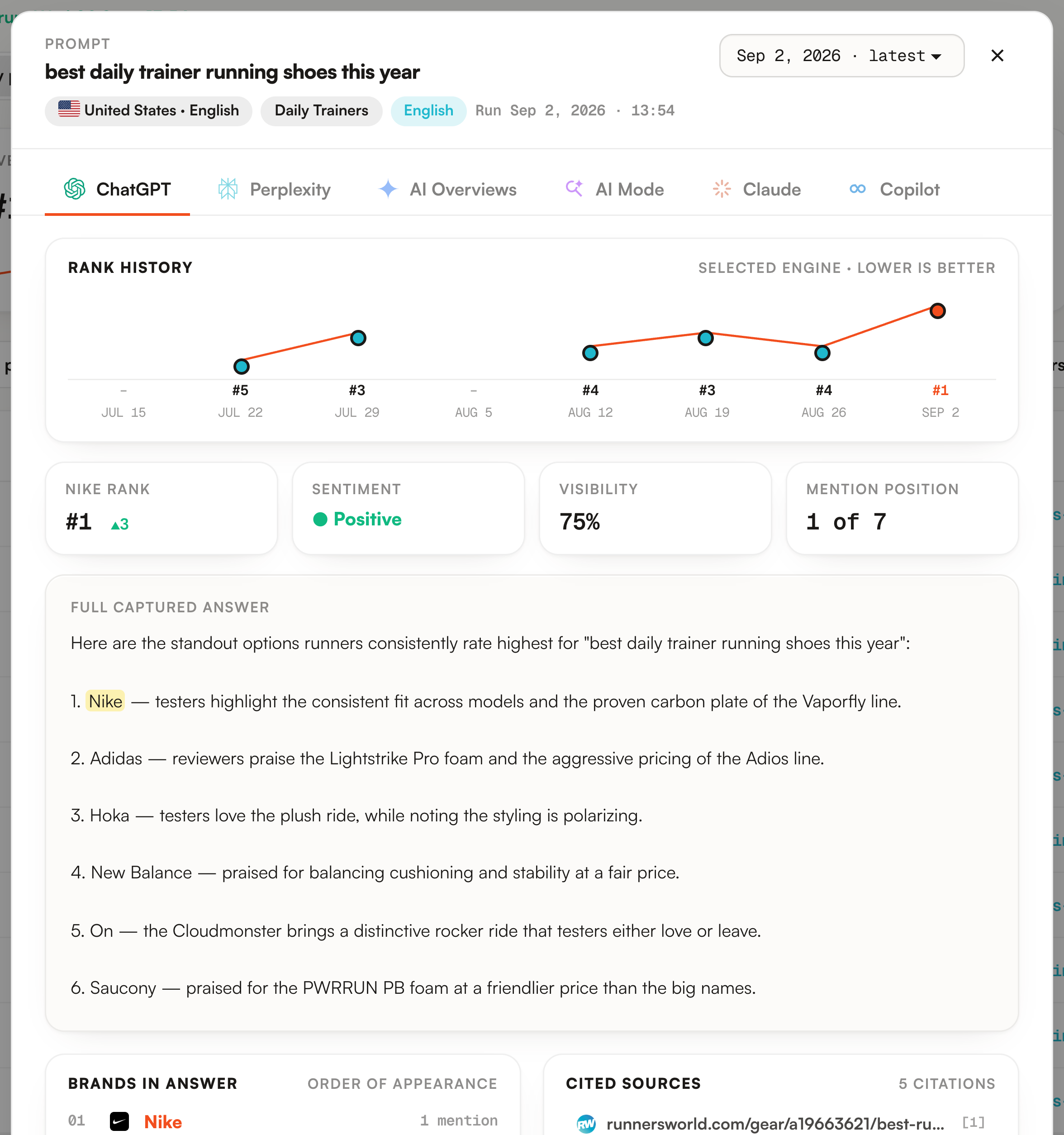 One answer opened: engine tabs, rank history, the four per-answer metrics, the full captured text and the brands it named