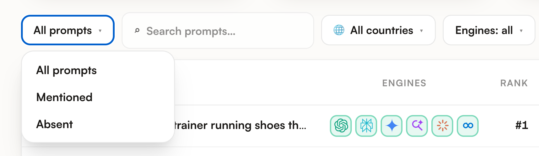 The scope dropdown open on the Prompts toolbar, next to the search, country and engine controls