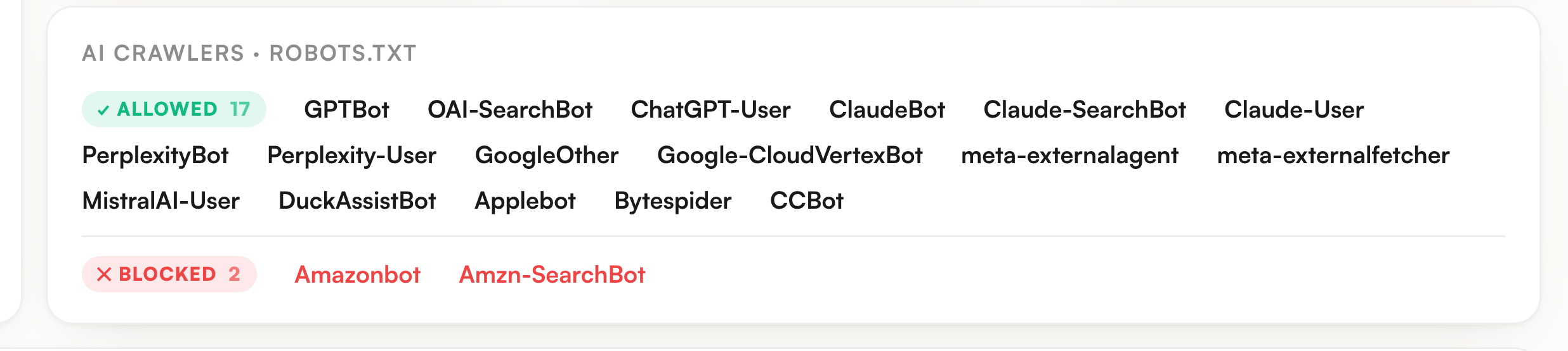 The robots.txt panel, listing the allowed AI crawlers on one row and the blocked ones below