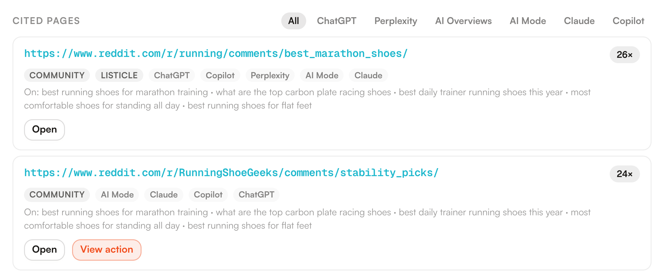 A cited domain opened on its list of quoted pages, with counts, types and engines