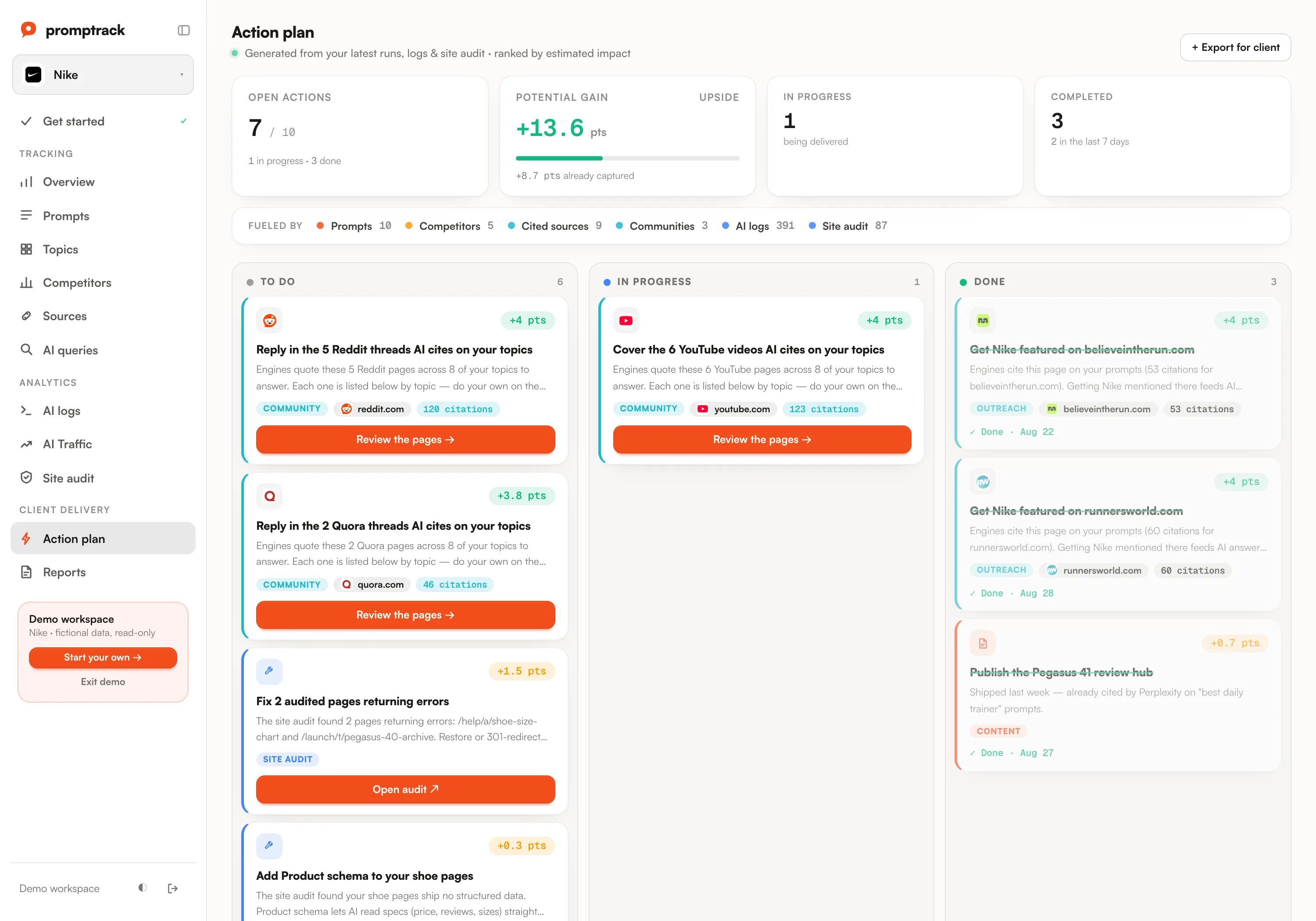 AI SEO tool rankings in the Promptrack dashboard