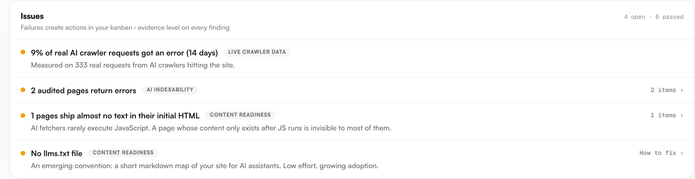 Audit issues with their evidence and how to fix