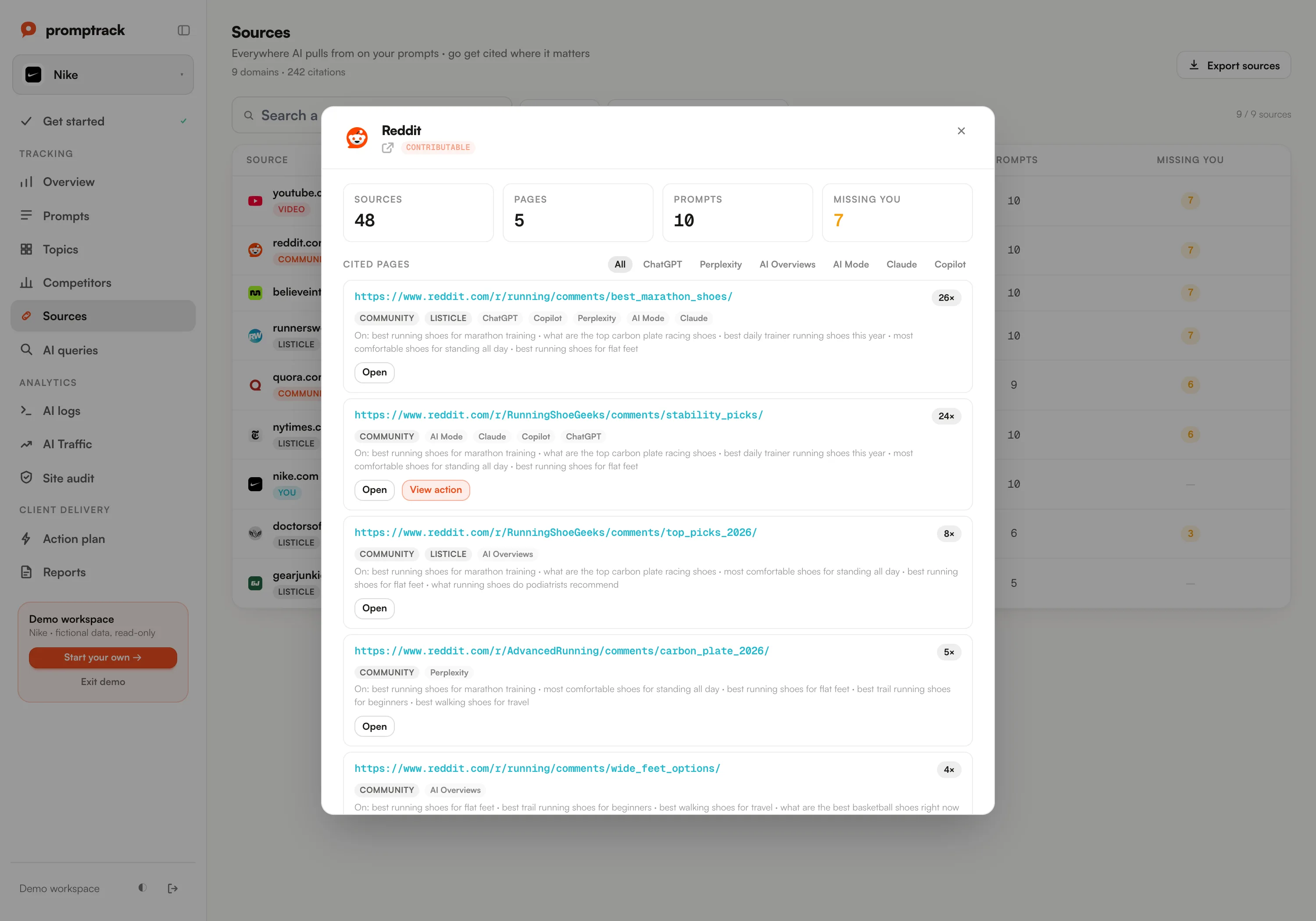AI citation tracking rankings in the Promptrack dashboard