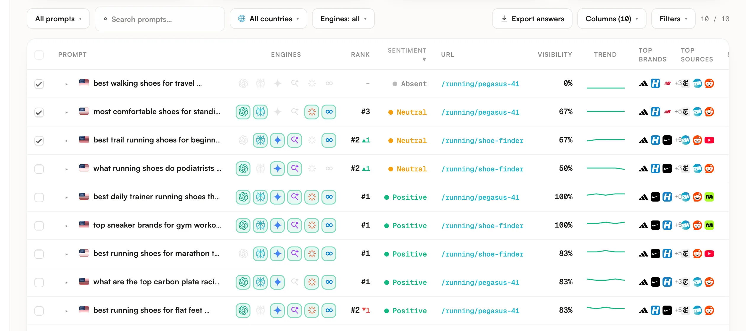 The prompt library with rows selected for bulk management