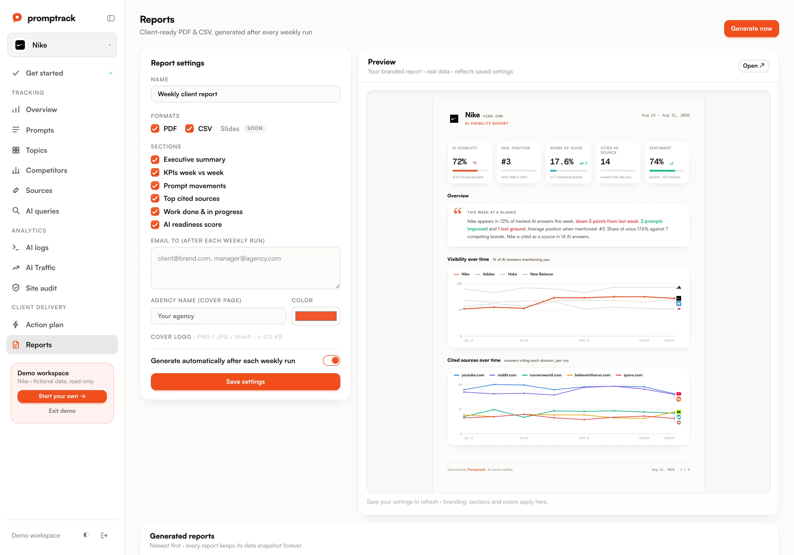White-label SEO reports rankings in the Promptrack dashboard