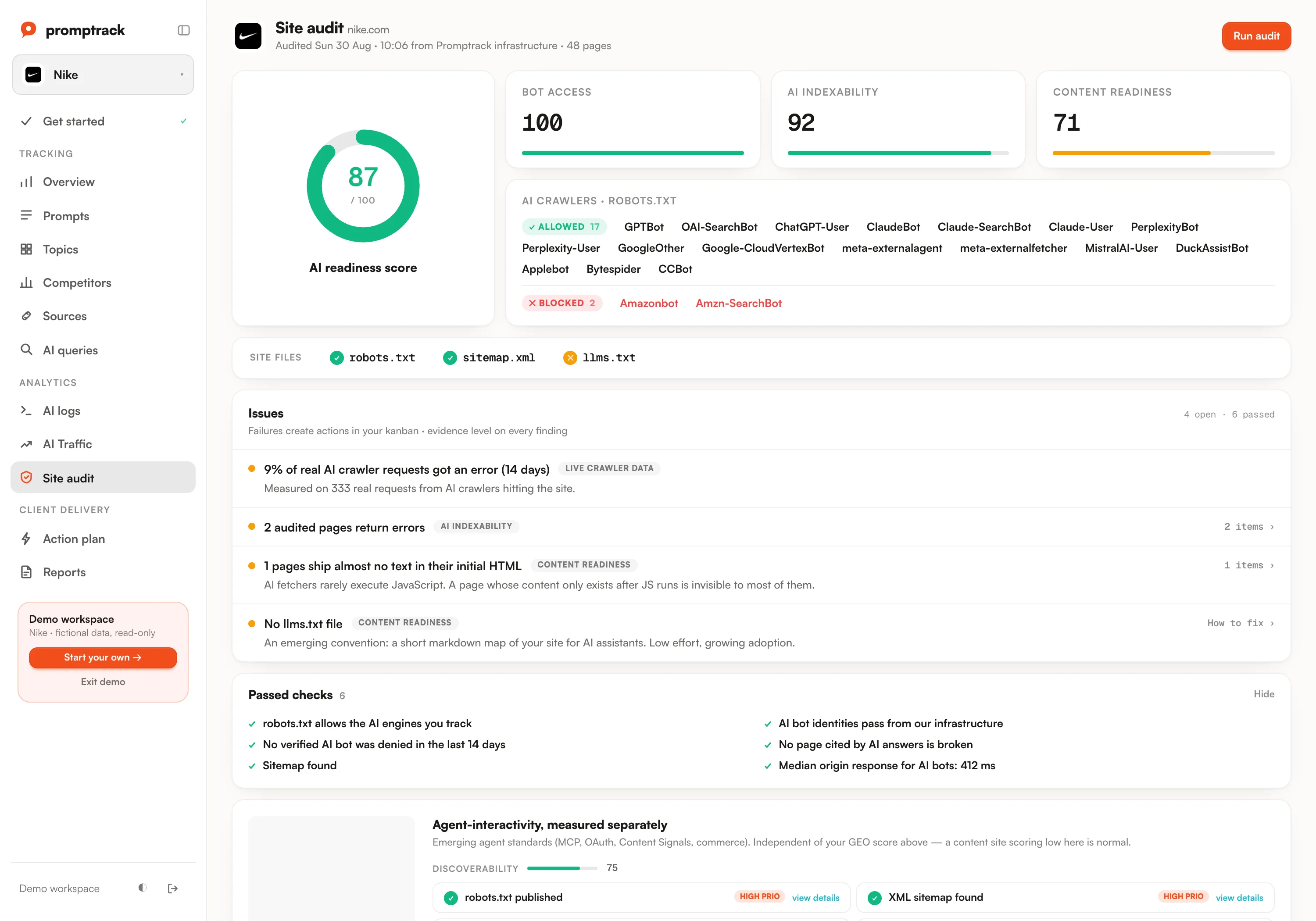 GEO site audit: AI readiness of the tracked site